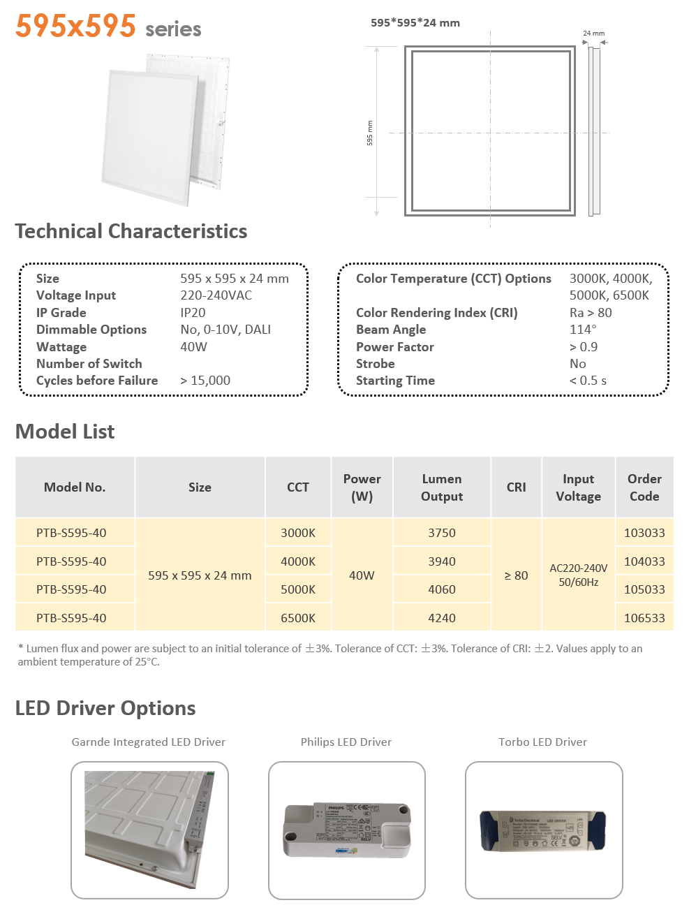 GARNDE 595x595 40W CB CE CERTIFICATE LED PANEL LIGHT OFFICE LIGHTING 001.png