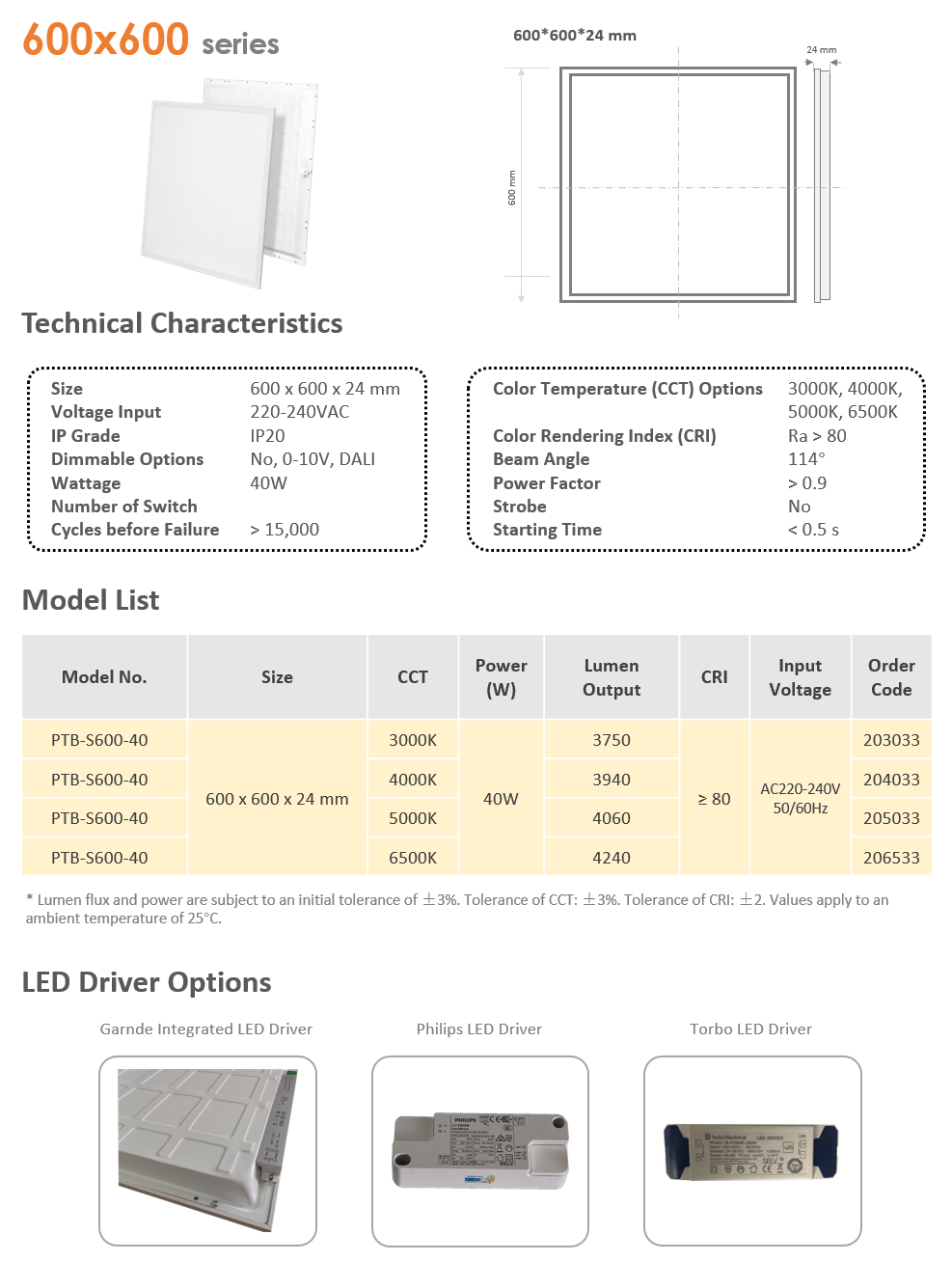 GARNDE 600x600 40W CB CE CERTIFICATE LED PANEL LIGHT OFFICE LIGHTING 001.png
