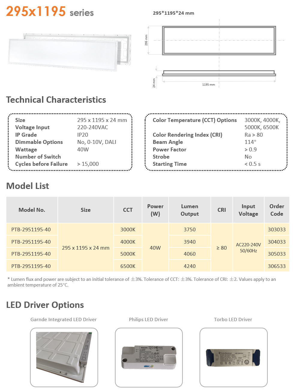 GARNDE 295x1195 40W CB CE CERTIFICATE LED PANEL LIGHT OFFICE LIGHTING 001.png