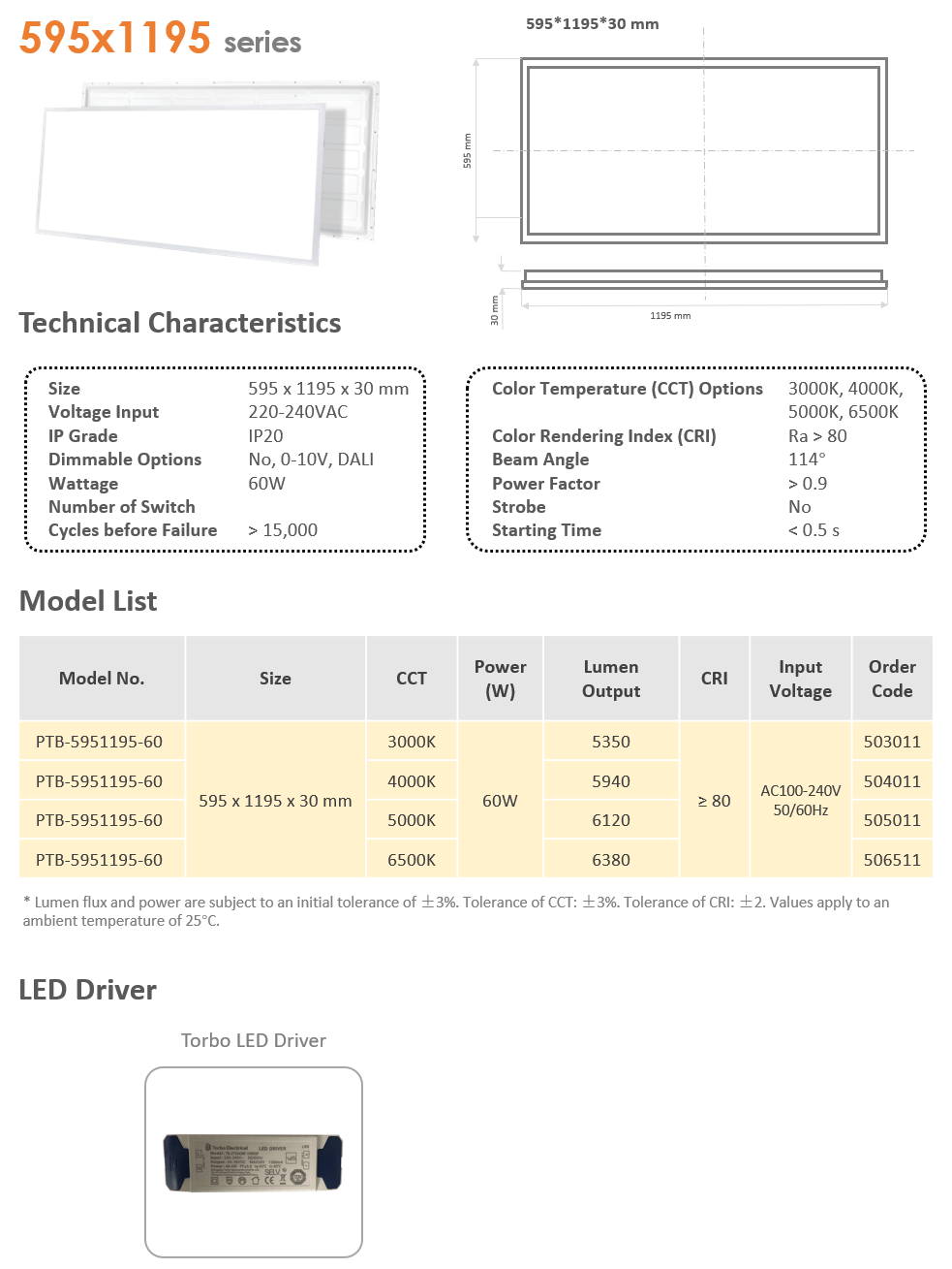 GARNDE 595x1195 60W CB CE CERTIFICATE LED PANEL LIGHT OFFICE LIGHTING 001.png
