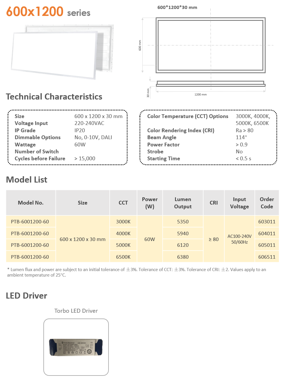 GARNDE 600x1200 60W CB CE CERTIFICATE LED PANEL LIGHT OFFICE LIGHTING 001.png