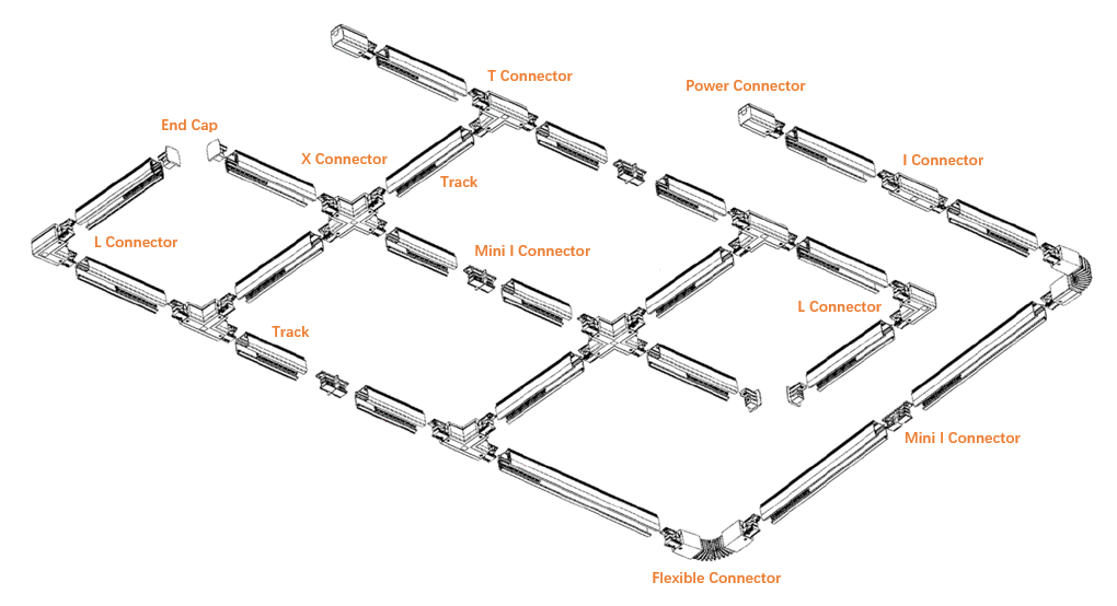 3 circuits 3 phases 4 wires track system track light DALI track 007.png