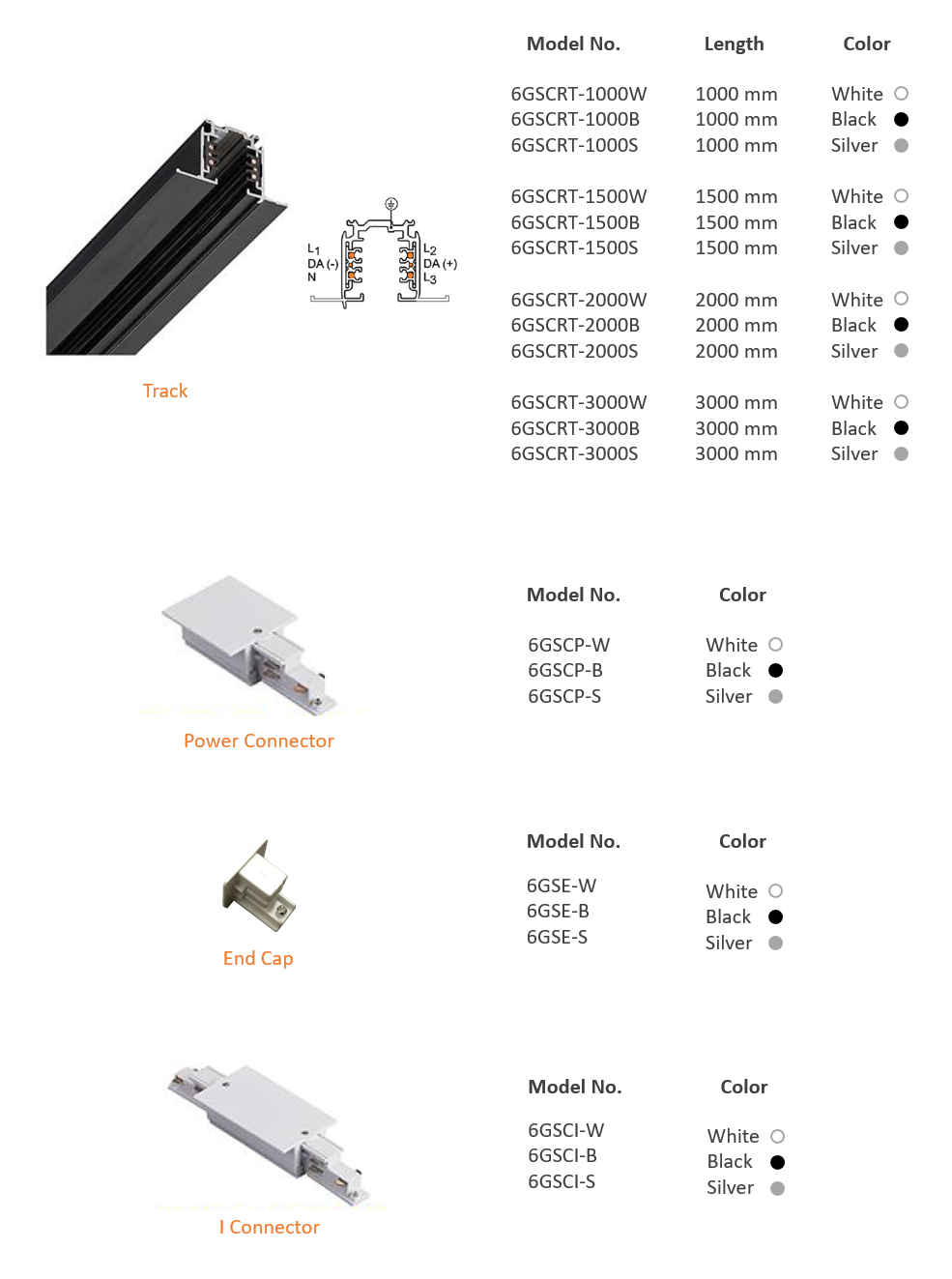 Recessed 6 wires 3 circuits 3 phases DALI track system 007.png