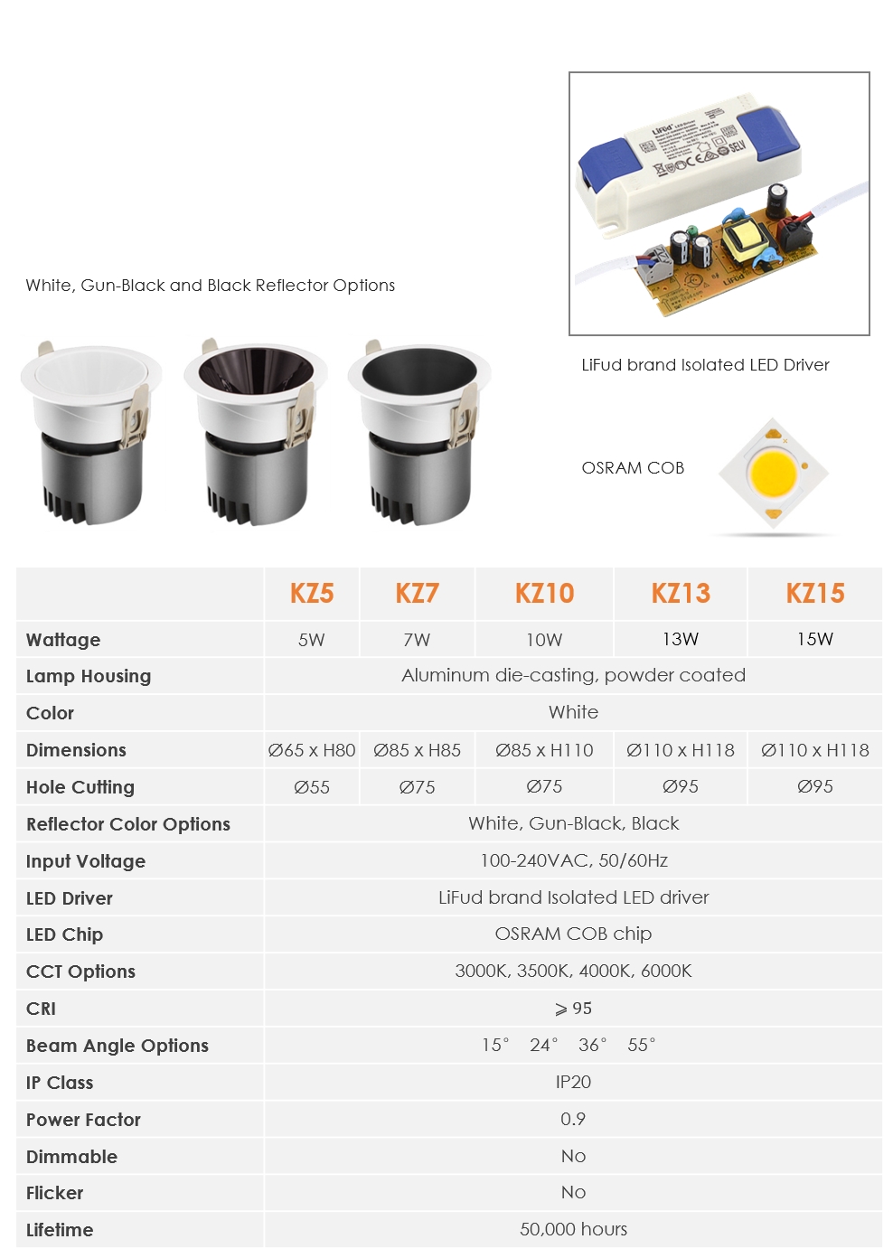 KAZI LED Down Light LED Downlight Anti glare design deep light source Osram COB CRI 95 07.jpg
