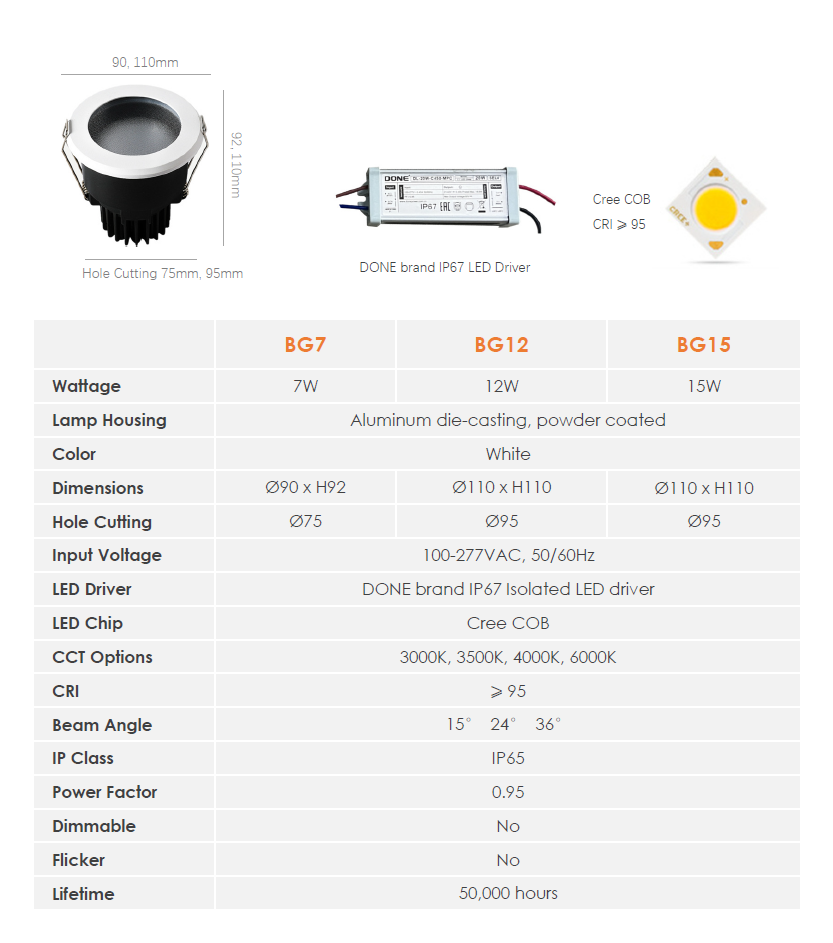 Baoge IP65 waterproof LED Down Light LED downlight for damp wet area CREE COB CRI 95 03.png