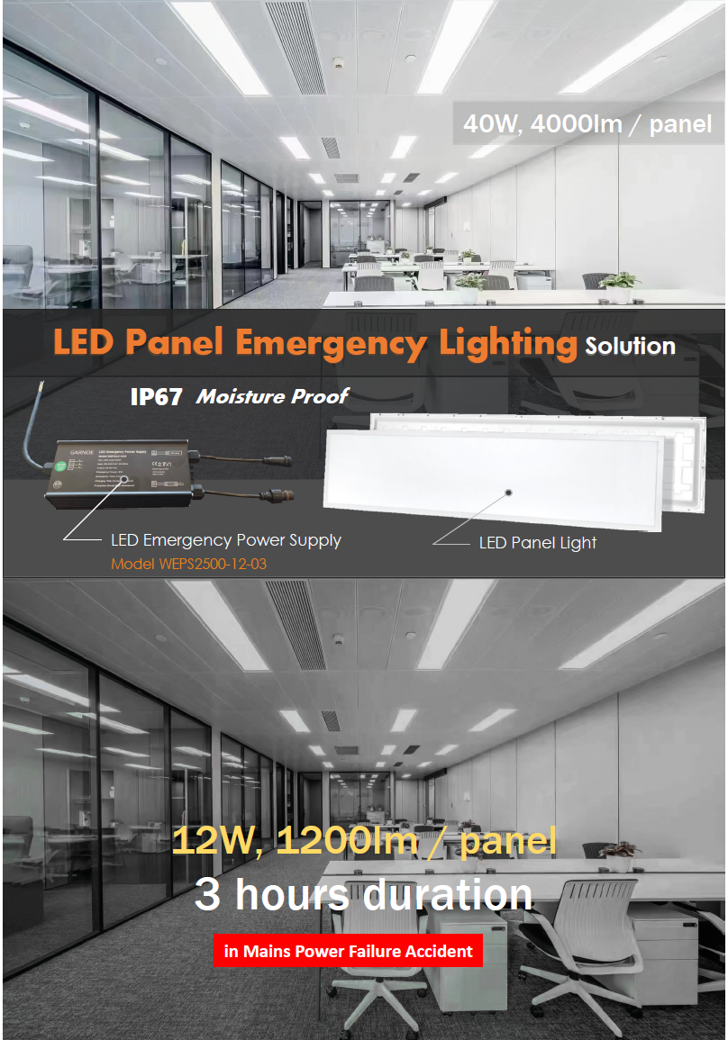 LED Emergency Power Supply LED Emergency Driver Emergency Kit LED Emergency Kits 003.png