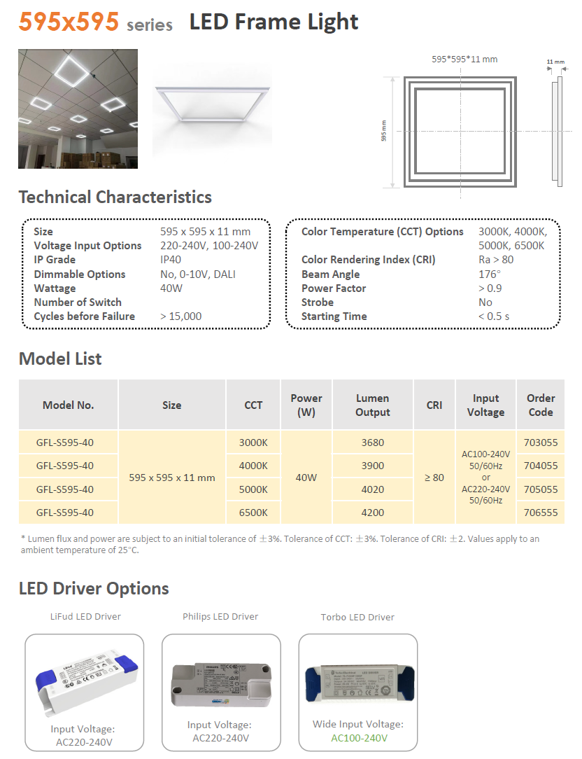 LED Frame Light 001.png