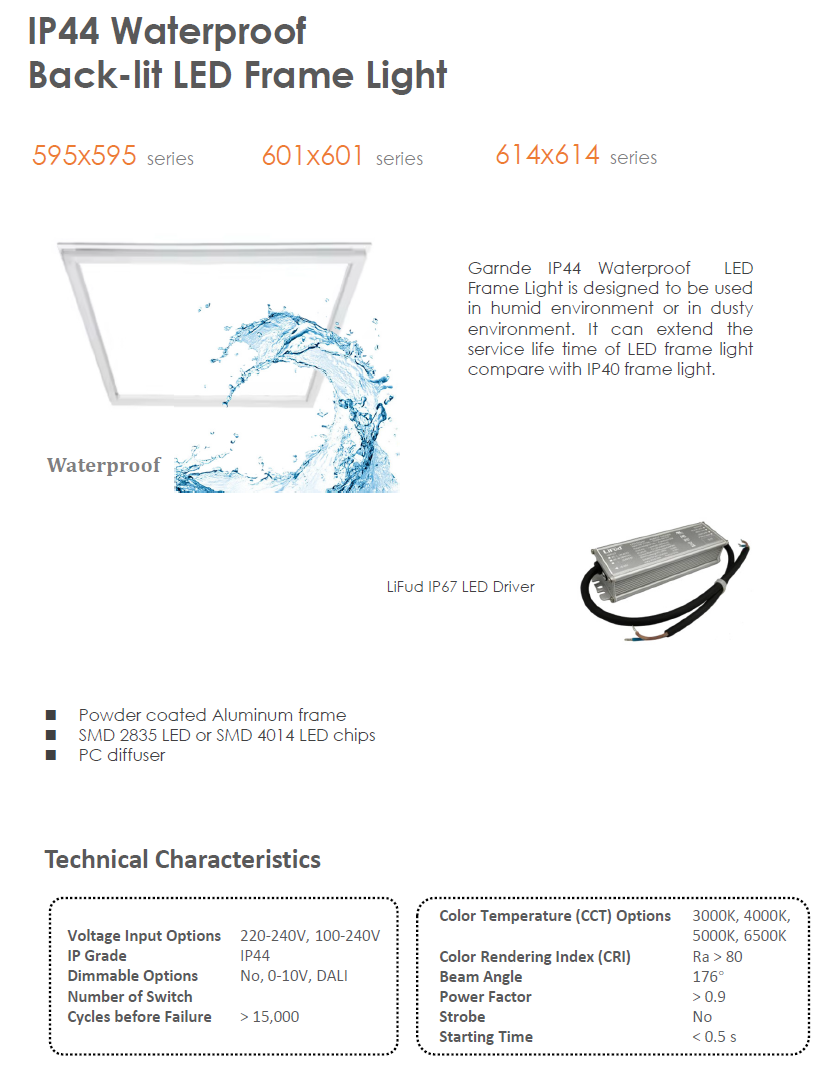 LED Frame Light 004.png
